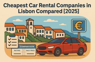Cheapest Car Rental Companies in Lisbon Compared