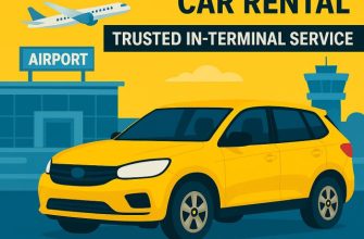 Hertz Lisbon Airport Car Rental