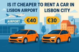 Is It Cheaper to Rent a Car in Lisbon City or at the Airport
