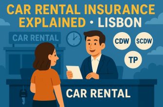 Lisbon Car Rental Insurance Explained – What You Really Need & How to Save