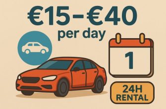 What Is the Cost of a Full Day Car Rental in Portugal