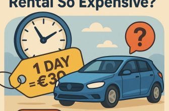 Why Is One-Day Car Rental So Expensive in Portugal