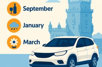 Best Time to Visit Lisbon for Road Trips