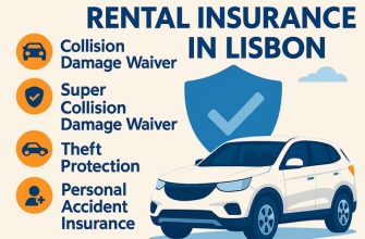 How to Choose the Right Car Rental Insurance in Lisbon