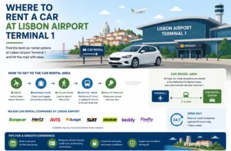 Where to Rent a Car at Lisbon Airport Terminal 1