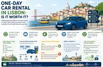 One-Day Car Rental in Lisbon