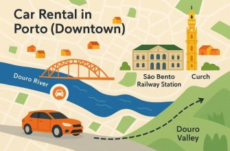 Car Rental Porto Downtown