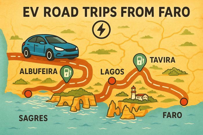 EV Road Trips Faro Algarve Adventures with Electric Cars