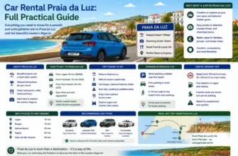 Car Rental Praia da Luz