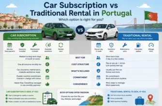 Car Subscription vs Traditional Rental in Portugal
