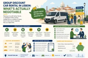 Group Discount Car Rental in Lisbon