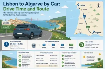Lisbon to Algarve by Car