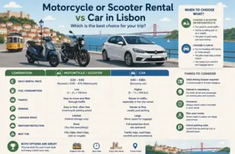 Motorcycle or Scooter Rental vs Car in Lisbon