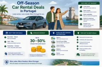 Off-Season Car Rental Deals in Portugal