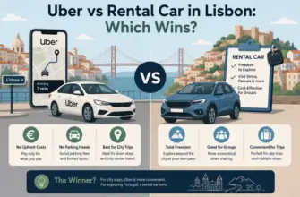 Uber vs Rental Car in Lisbon