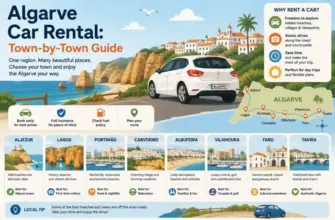 Algarve Car Rental
