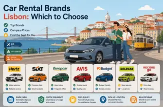 Best Car Rental Company Lisbon