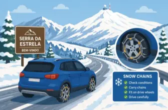 Serra da Estrela Winter Driving